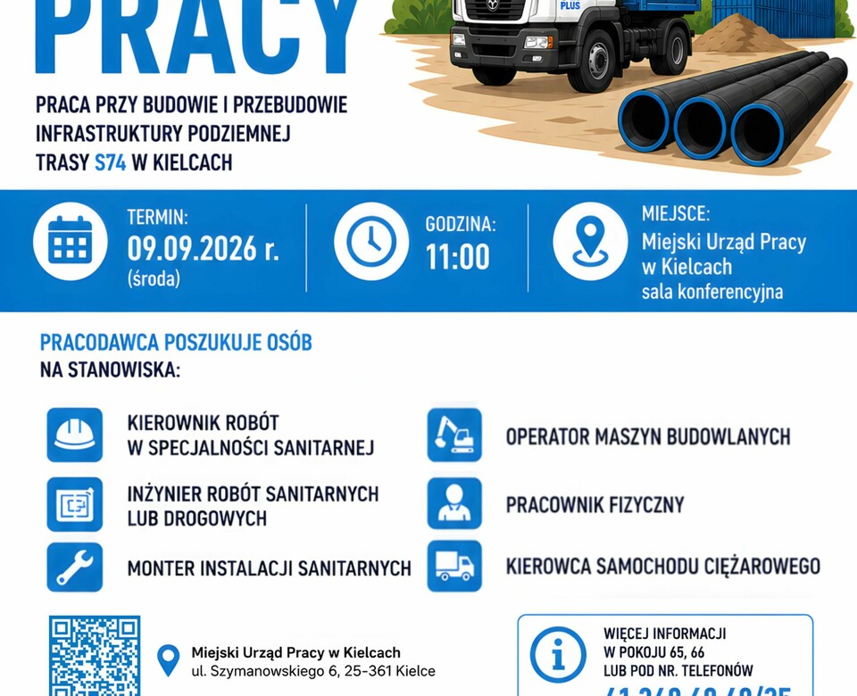 Giełda Pracy w MUP Kielce 9 IX